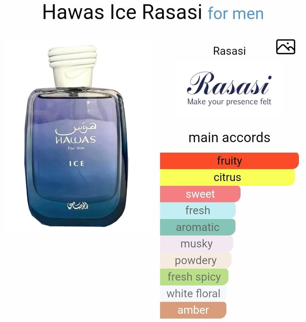 Rasasii Hawas Ice Eau De Parfum for Men • 100ml