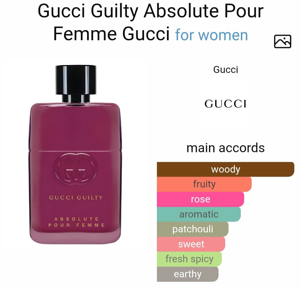 Guuci Guilty Absolute Pour Femme Eau de Parfum • 90ml