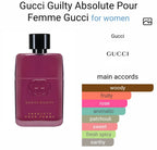 Guuci Guilty Absolute Pour Femme Eau de Parfum • 90ml