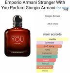 Armanii SWY Parfume Version 100ml