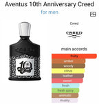 Creed Aventus 10th Anniversary Eau De cologne For Men – 100ml