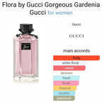 Gucci Flora Gorgeous Gardenia EDT 100ml